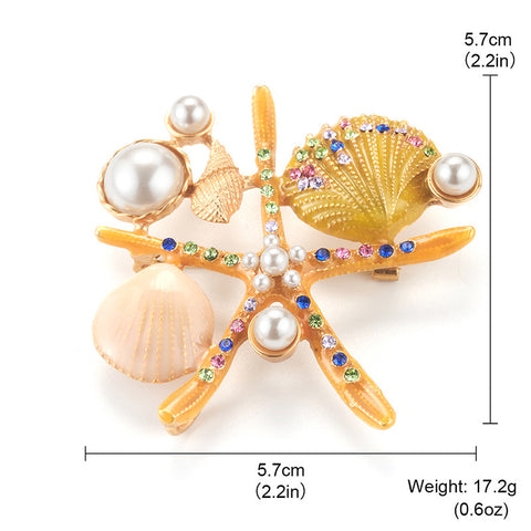 High-Sense Niche Pin
